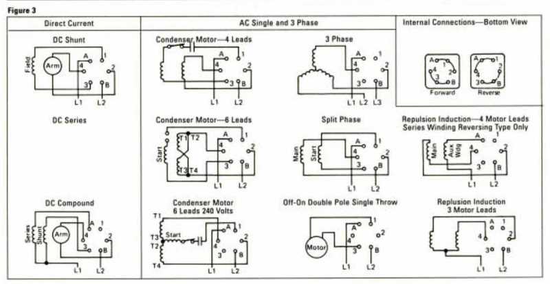 3 phase drum switch wiring diagram