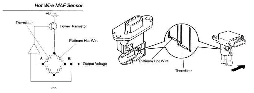 maf wiring diagram