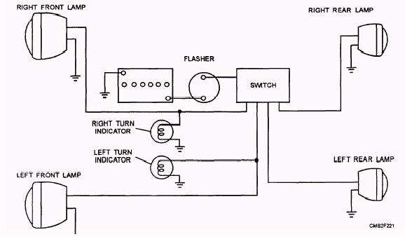 brake light and turn signal wiring diagram