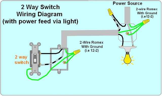 two switch light wiring diagram