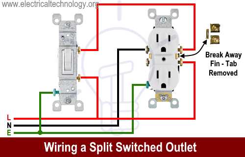 wiring a switched outlet diagram