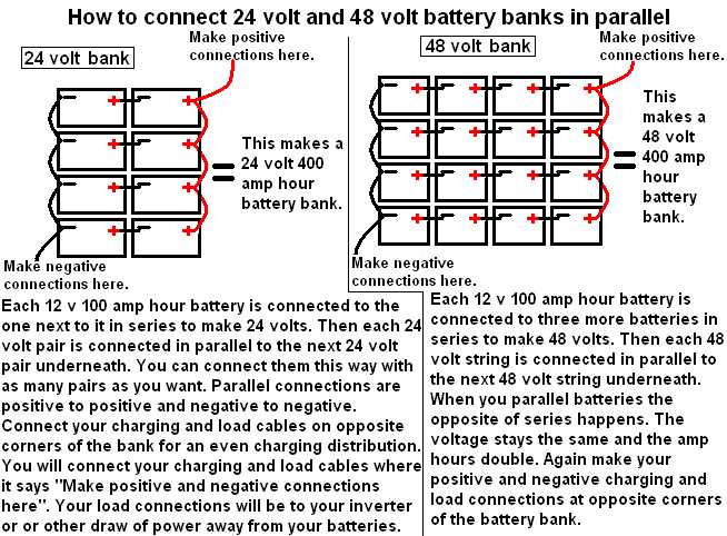 12v 48 volt battery wiring diagram