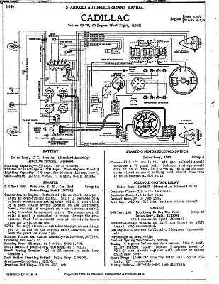 craftsman riding mower wiring diagram