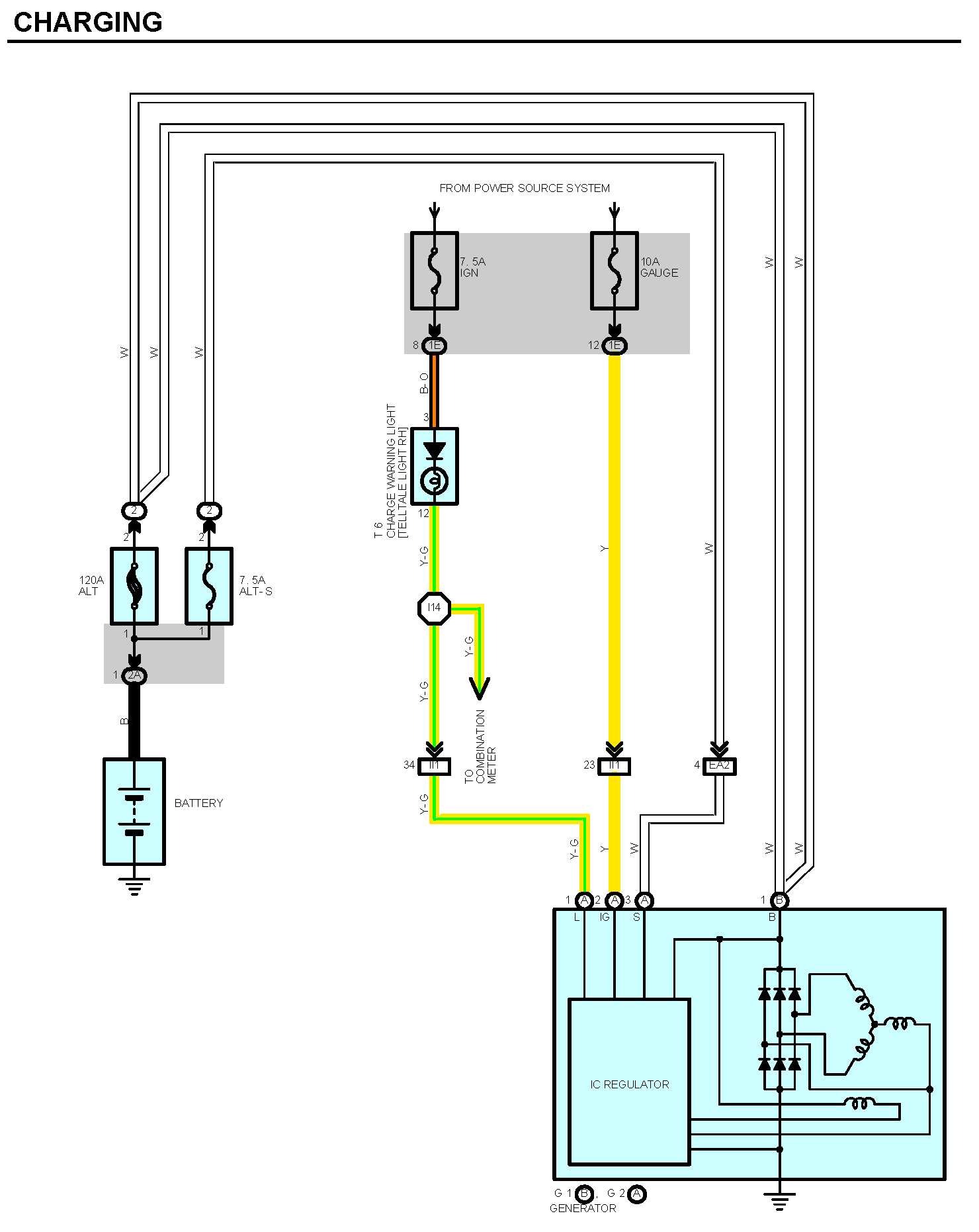 simple 3 wire alternator wiring diagram