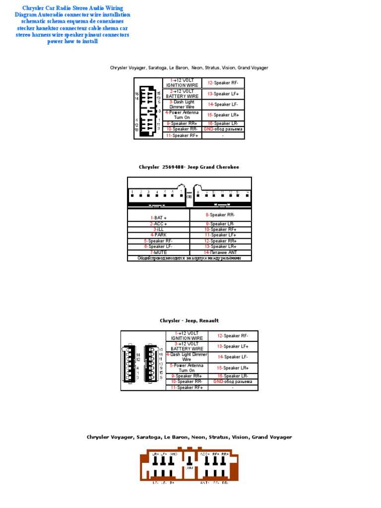 chrysler rhr radio wiring diagrams