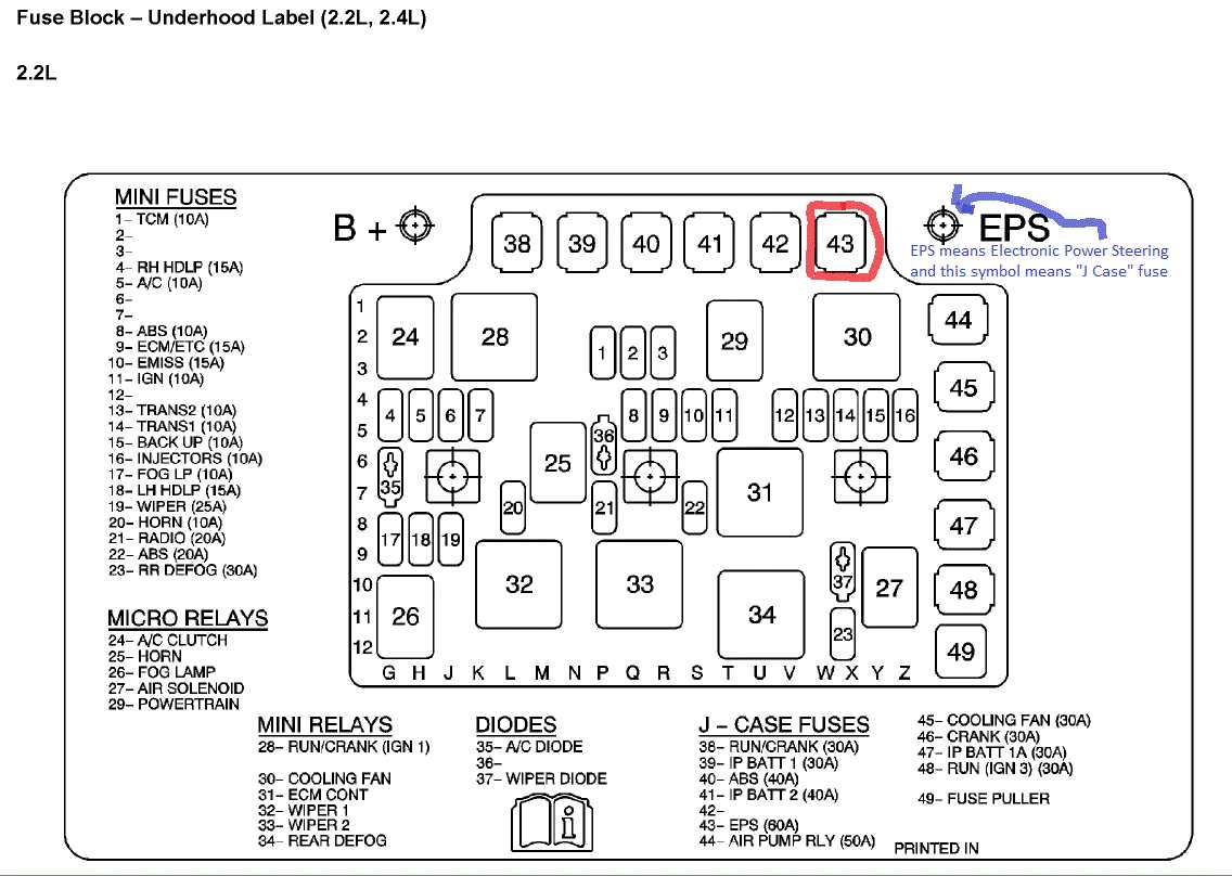 2007 saturn ion radio wiring diagram