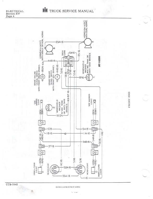 ford 3000 wiring diagram