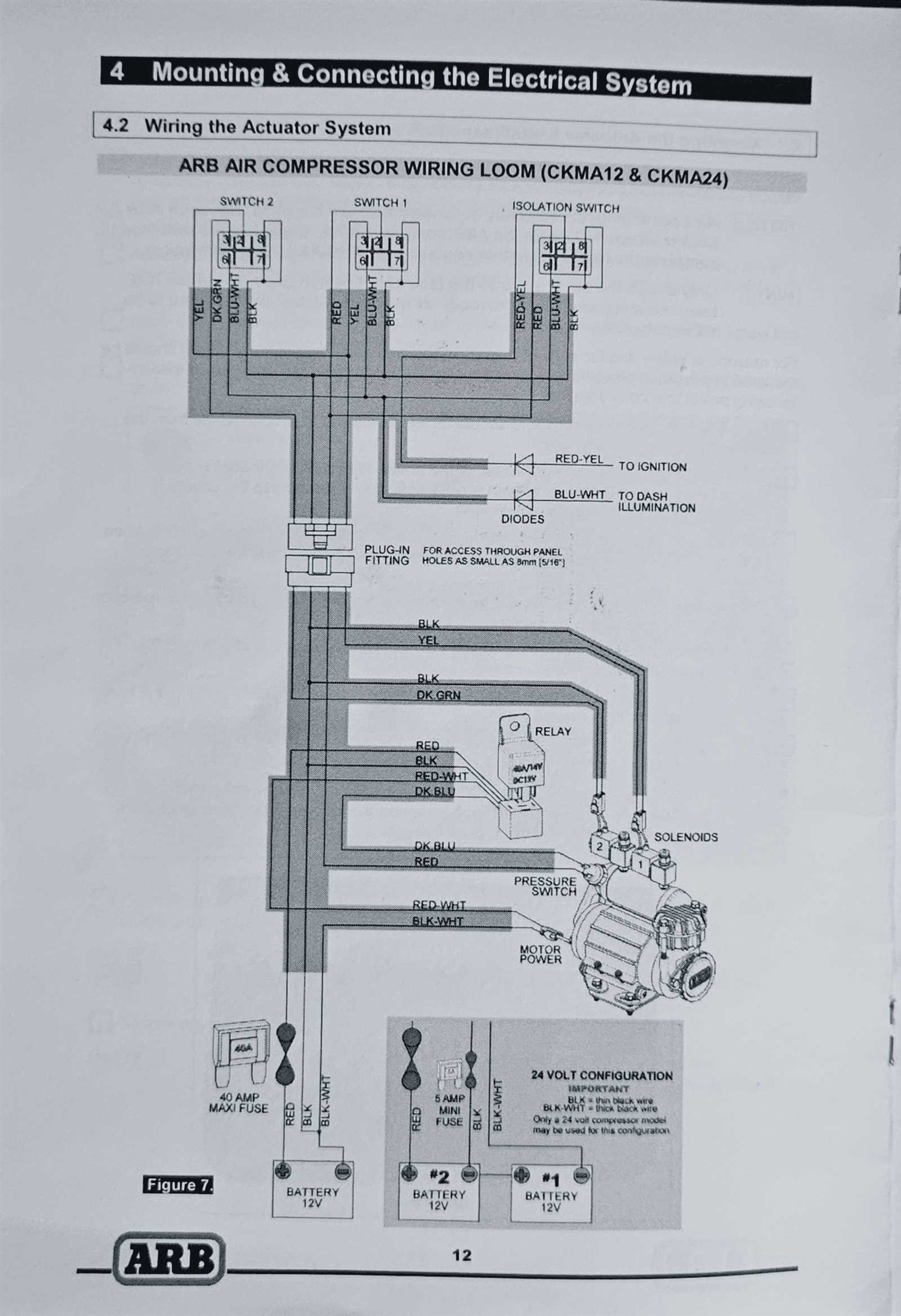 arb wiring diagram