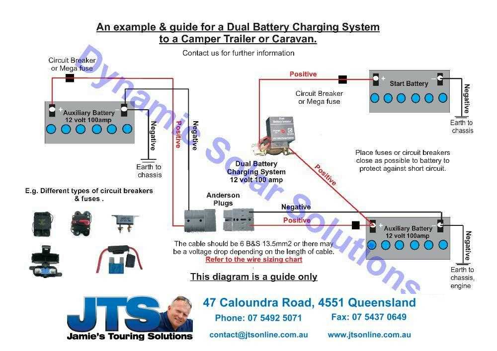 dual battery rv wiring diagram